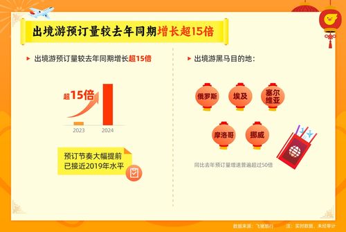 2025澳门最精准跑狗图,快速响应方案_3D56.113-8