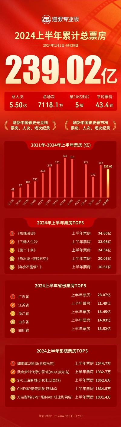 2025澳门开奖历史记录结果,深度应用策略数据_Max93.239