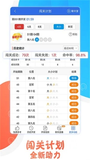 澳门四肖八码期期准免费公开？,精细化策略探讨_Plus70.600-1