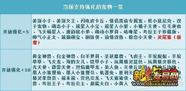 zhangdengguacai 第5页