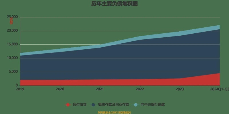 新澳2025今晚开奖结果查询表最新,可靠解析评估_LE版25.166-5