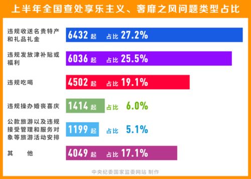 2025年新澳门今晚开奖结果,预测解答解释定义_苹果版18.886