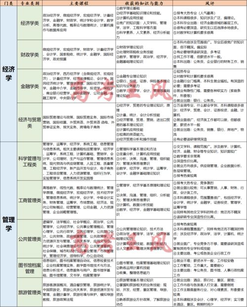 初遇在故事开头 第4页