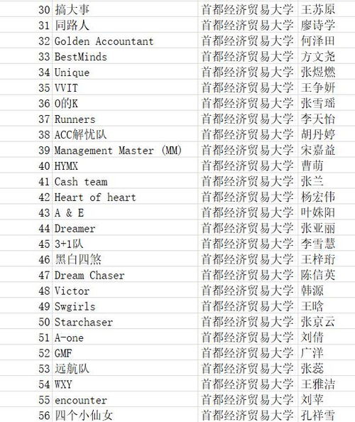 0149443澳彩开奖结果查询表,持久性方案设计_L版77.295-3