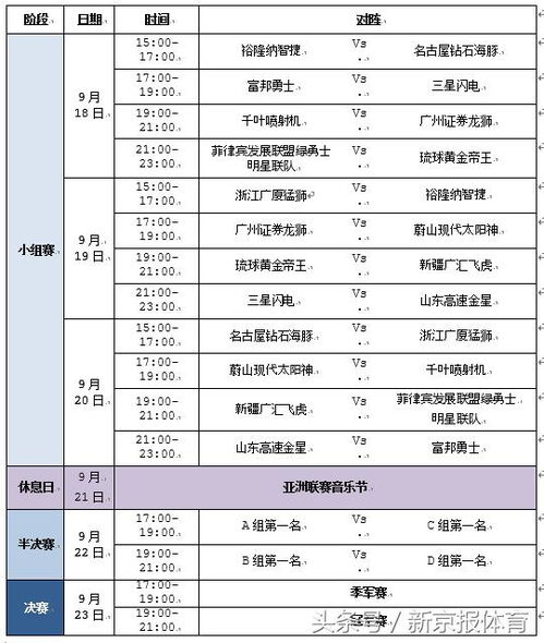 澳门今晚必定开一肖,准确资料解释定义_娱乐版2.831-6