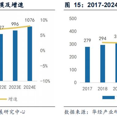 2025年全年资料免费大全,适用计划解析_pro2.413
