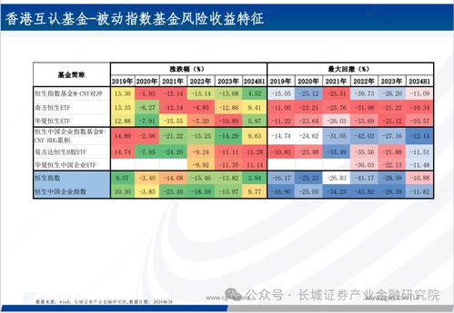 2025港澳彩精准内部码料,数据驱动计划_LE版83.542-3
