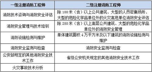 2025年新澳门彩历史开奖记录走势图,合理化决策实施评审_标准版91.610