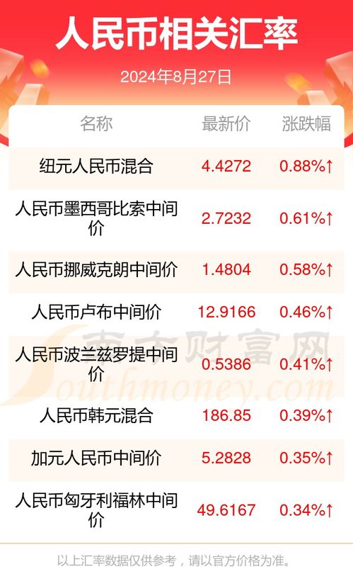 2025年新澳门夭夭好彩,数据整合实施_AP57.501-8