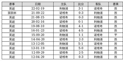 香港6合开奖结果+开奖记录2023,快速响应设计解析_限量版24.350-2