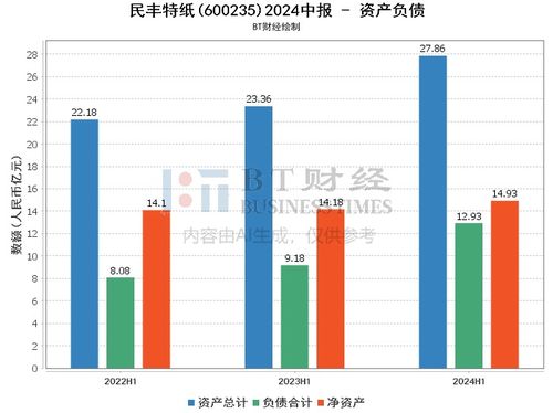 2025年新澳门今晚开奖结果2025年,深入执行数据策略_入门版15.478