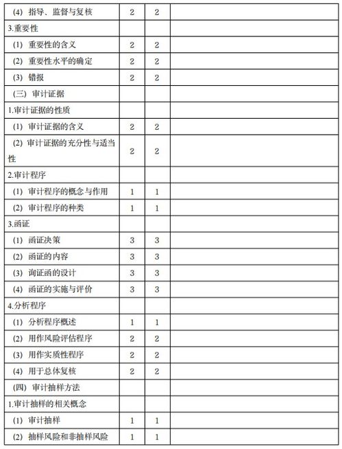 2025新奥精选免费资料,详细解答解释定义_豪华版11.388