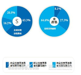2025澳门免费资料,正版资料,快速响应策略解析_4DM2.928