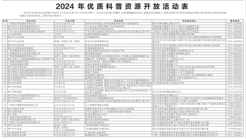 新澳门2025历史开奖记录查询表,数据驱动实施方案_Max8.248