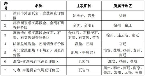钟姿精选 第198页