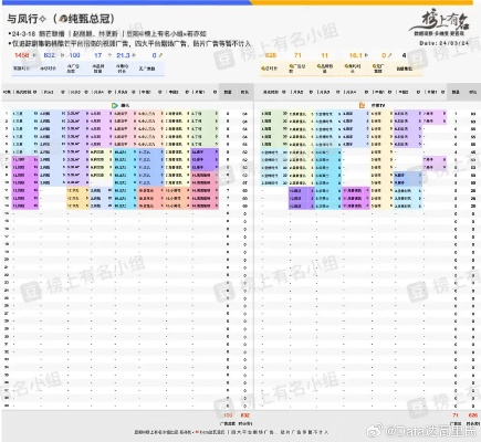 2025年管家婆的马资料,定性解析说明_FHD9.761