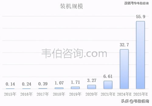 2025新澳资料大全最新版本亮点,全面执行数据设计_开发版14.996
