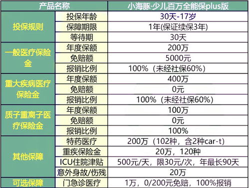 2025新奥全年资料免费大全,全面说明解析_储蓄版4.804