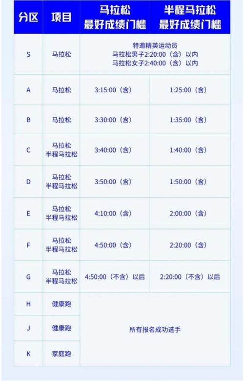 新澳门今晚开特马开奖2025年11月,快速设计问题方案_标准版7.184
