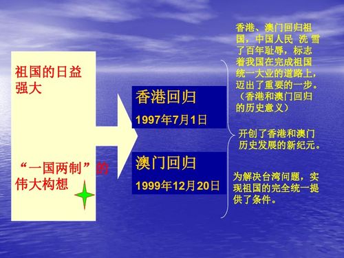 2025年澳门历史记录,适用设计解析_领航款2.990