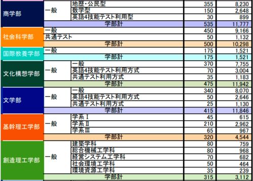 新澳门2025历史开奖记录查询表,数据解析计划导向_XT9.148