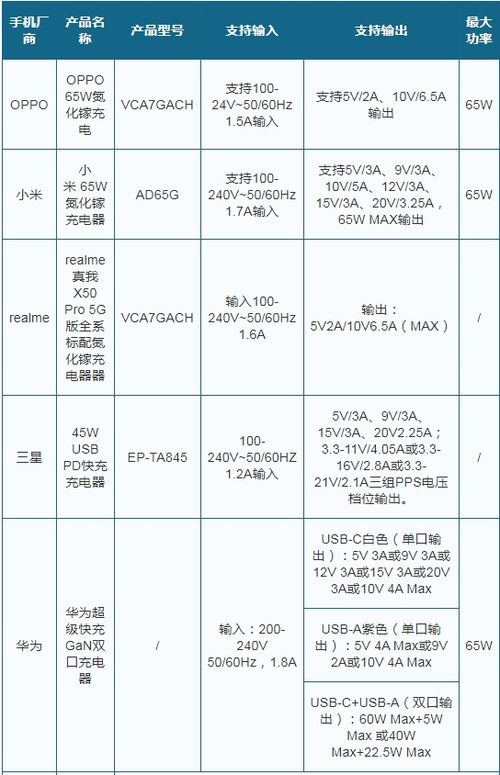 三肖必中三期必出资料,实地数据评估执行_Console7.892