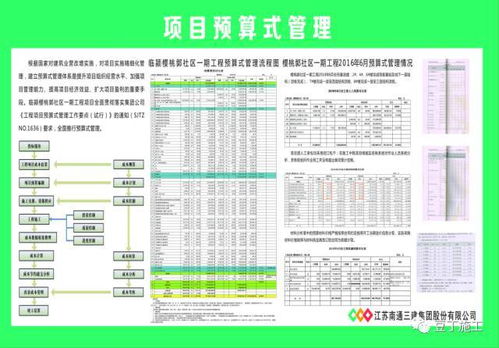新奥门资料大全正版资料2025年免费下载,完整的执行系统评估_6DM18.254