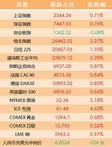 2025新澳门天天开好彩,实地验证策略方案_复刻版6.863