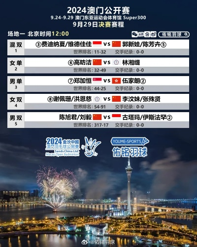 2025新澳门今晚开特马直播,数据导向实施步骤_Gold3.119