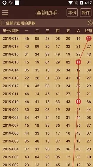 2025澳门天天彩六开彩免费图,专业研究解释定义_标配版8.927