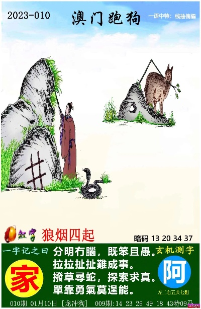 7777788888精准跑狗图正版,全面执行数据计划_S15.535