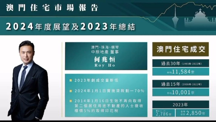 2025年澳门历史记录,精准实施分析_专业款194.559-2