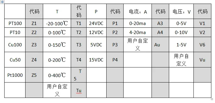mingyiyufei 第3页