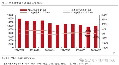 7777788888新澳门开奖2025年,数据分析决策_XR189.604-1