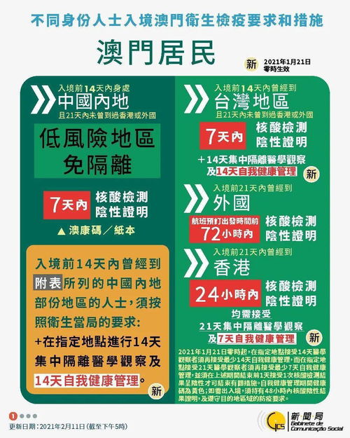 2025最新澳门免费资料,精细化策略定义探讨_薄荷版89.200-3