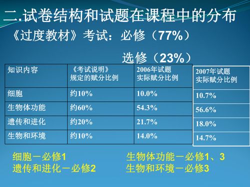 niaomianhuxing 第4页