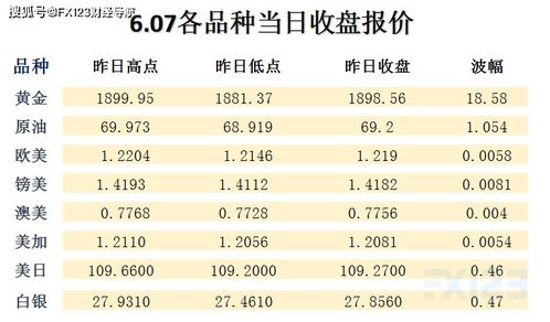 2025澳门天天开好彩精准24码,快速解答计划解析_vShop94.743-9