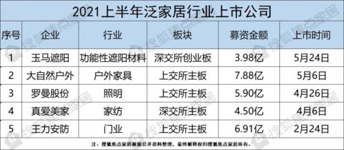 2025新澳门6合彩官方网,权威诠释推进方式_C版10.963