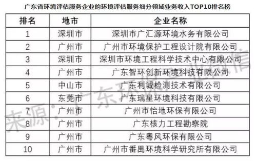 2025新澳门天天开奖免费资料大全最新,深度评估解析说明_KP5.394