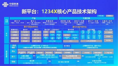 2025年新澳门天天开奖免费查询,快捷解决方案问题_基础版7.885