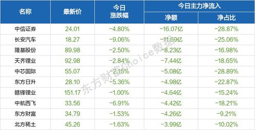 2025澳门天天六开奖彩免费,快捷问题策略设计_pack6.865