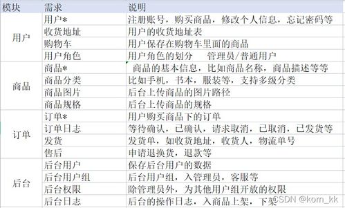 新澳门2025历史开奖记录查询表,全面执行数据设计_MP3.222