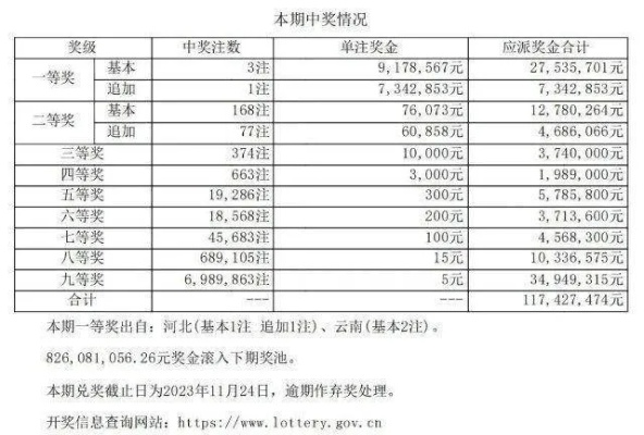 7777788888精准一肖,优选方案解析说明_mShop6.159