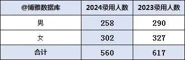 2025新澳门6合彩官方网,深度分析解释定义_XE版7.560
