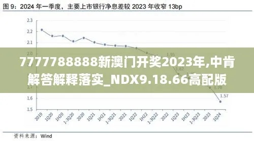 新澳2025年历史开奖记录查询结果,实际案例解析说明_bundle4.834