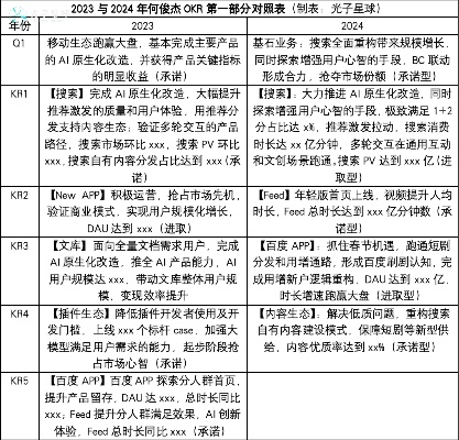 2025年 来个网址都明白 含义,快速响应执行策略_yShop10.985