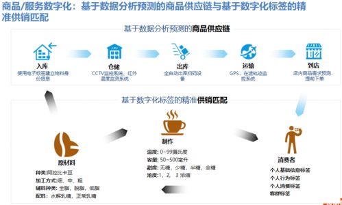 diusanluosi 第4页