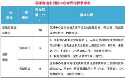 澳门一码一肖一特一中Ta几si,灵活性方案实施评估_2D10.169