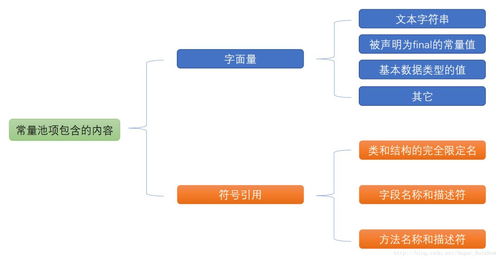 澳门平特一肖100最准一肖必中,数据导向方案设计_Advance7.775