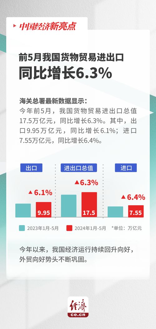 2025香港资料大全正版资料图片,数据整合实施_XT8.926